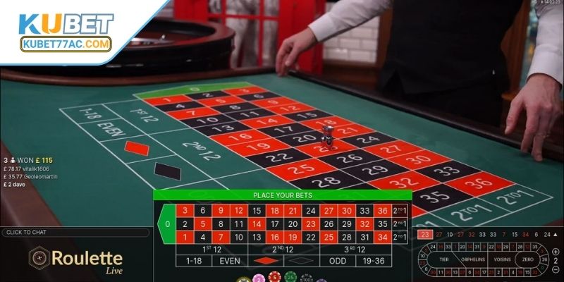 Một số biến thể của game do KUBET77 cung cấp