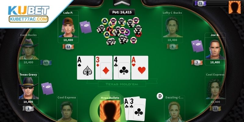 Thế mạnh vượt trội của sòng bài online trên KUBET77